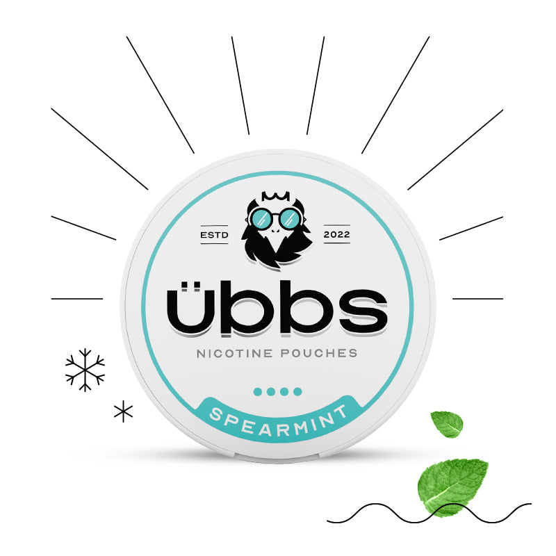 übbs Spearmint Nicotine Pouches